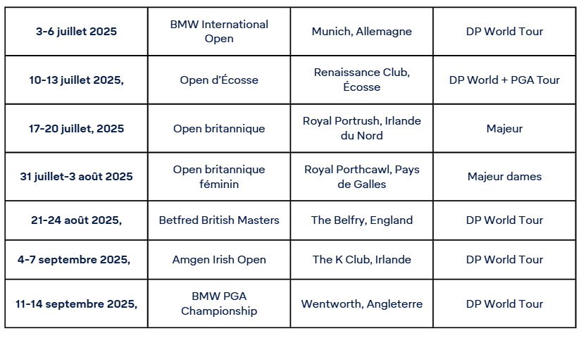 FR Golf Event dates