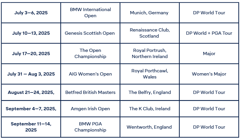 Golf Events 2025 ENG